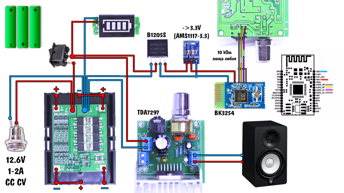 Беспроводная колонка своими руками | AlexGyver