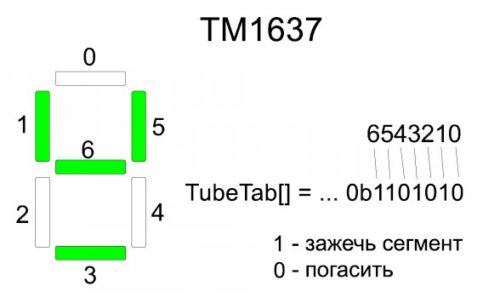 Дисплей tm1637 как проверить