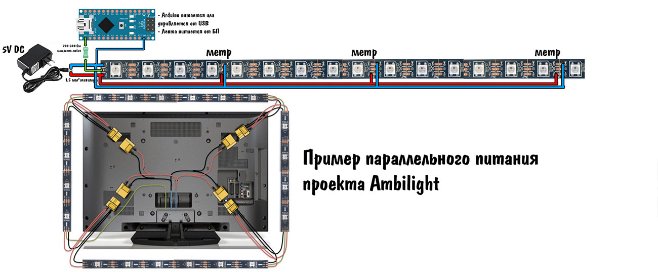 Pin em Надо купить